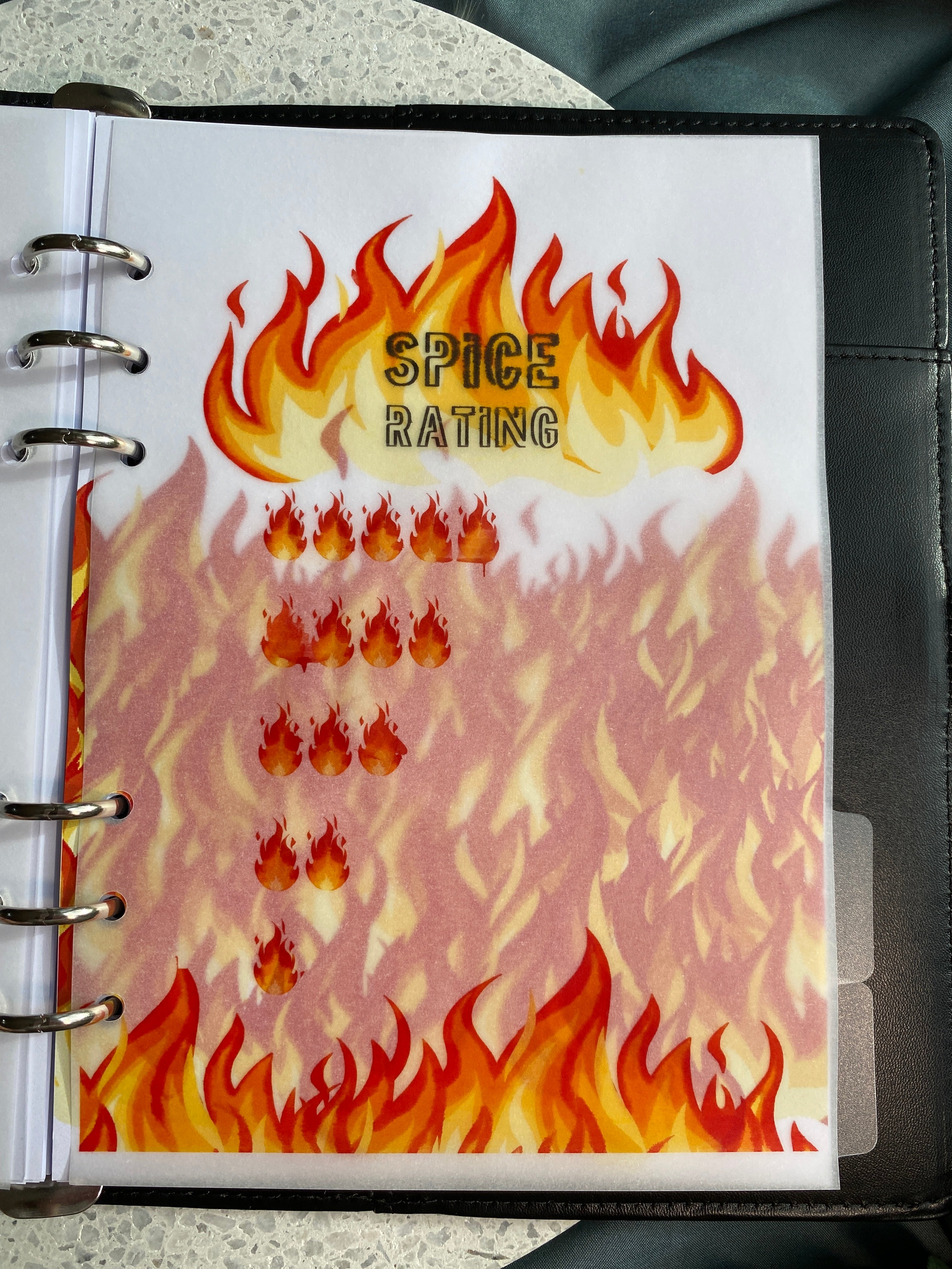 Einlagen Reading Journal